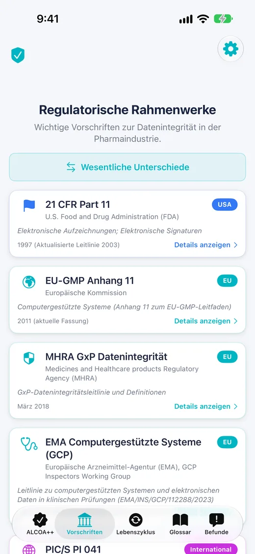 Regulatorische Rahmenwerke