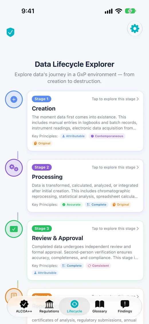 Data Lifecycle Explorer
