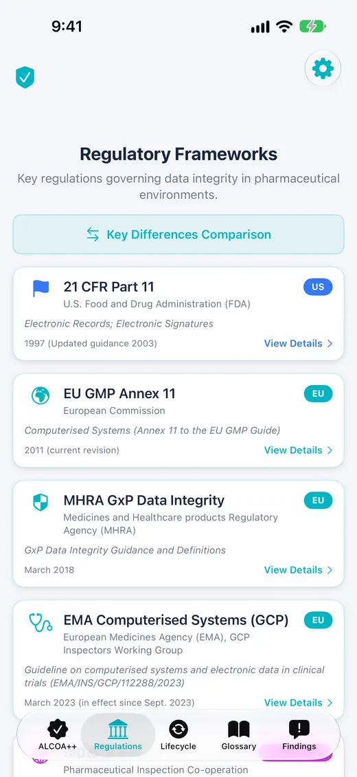 Regulatory Frameworks