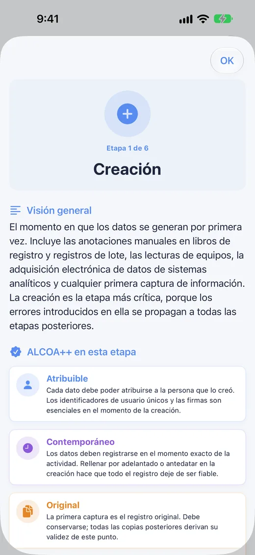 Detalle de una etapa del ciclo de vida