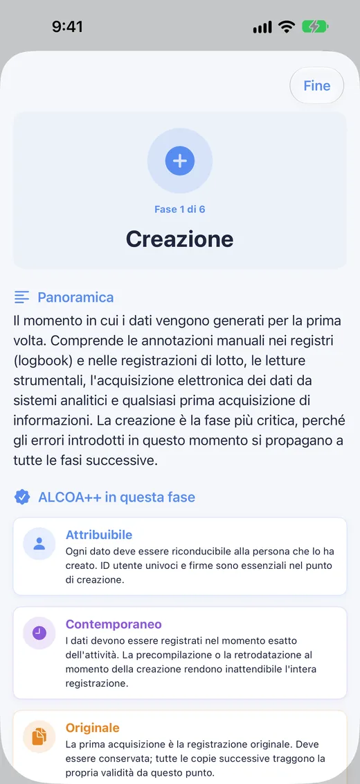 Dettaglio di una fase del ciclo di vita